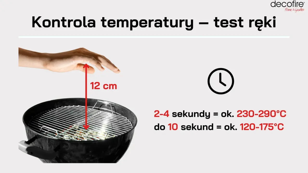 Test ręki nad rusztem grilla, 12 cm nad żarem, pomoże ocenić temperaturę podczas grillowania. Krótszy czas oznacza wyższą temperaturę.