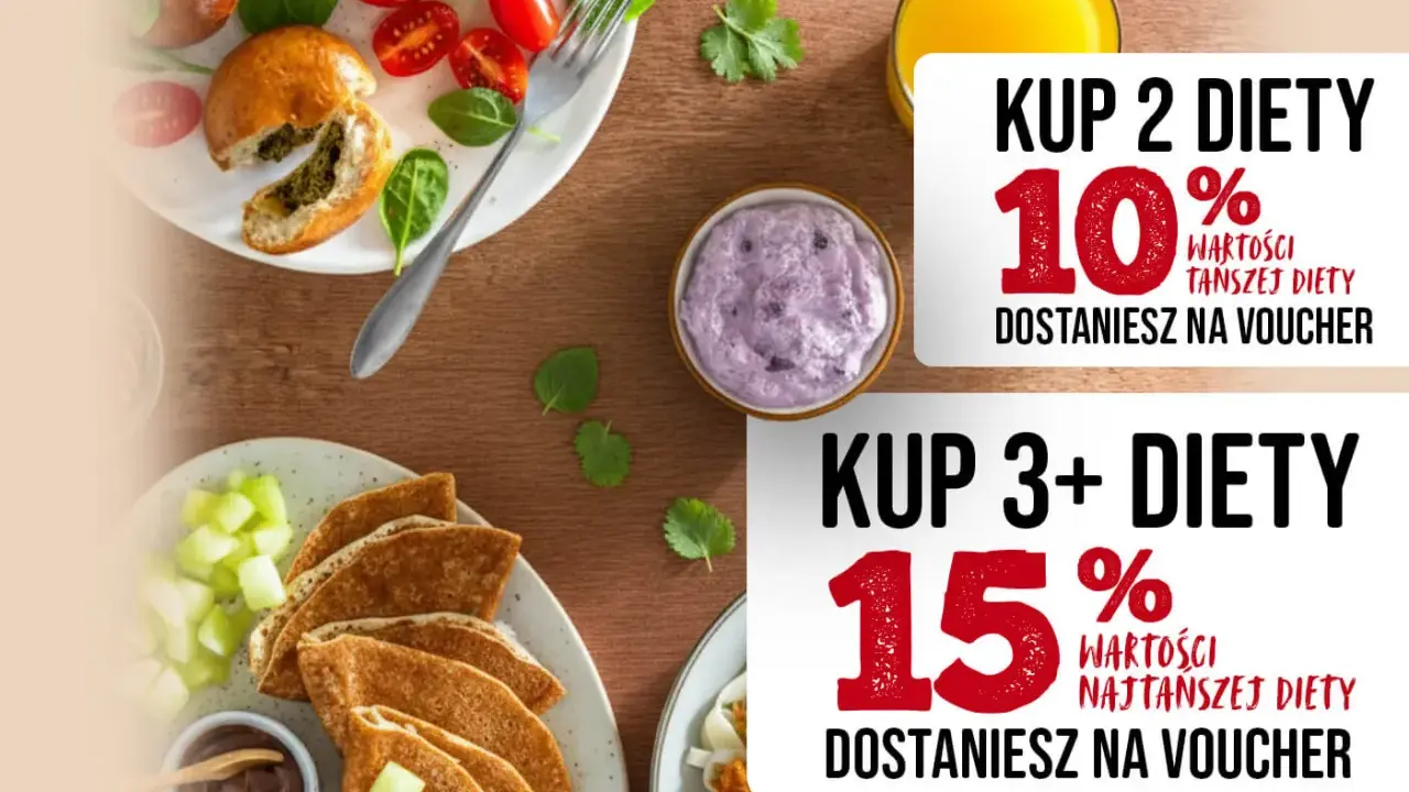Pyszne posiłki i promocje na catering. Kup 2 diety i zyskaj 10%, kup 3+ i zyskaj 15% wartości najtańszej diety.