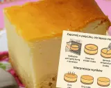 Pyszny sernik na talerzyku, obok instrukcja jak sprawdzić, ile wazy sernik i czy jest gotowy.