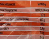 Tabela wartości odżywczych dla chleba baltonowskiego: 881 kJ/208 kcal, 1,2g tłuszczu, 41g węglowodanów, 7,3g białka.