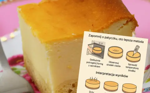 Pyszny sernik na talerzyku, obok instrukcja jak sprawdzić, ile wazy sernik i czy jest gotowy.
